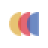 Photography Cameras for Beginners